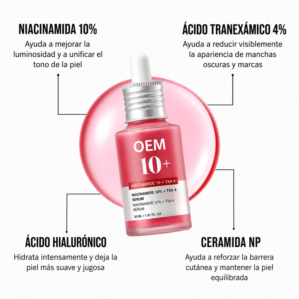 Pack Starter Zelnea