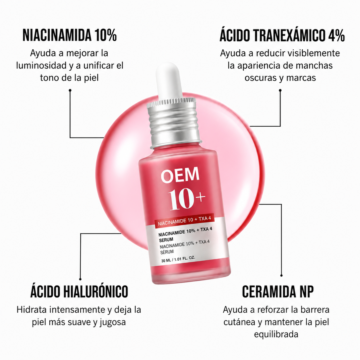 Pack Starter Zelnea